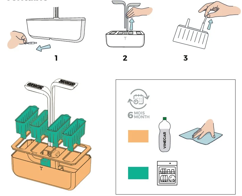 Comment nettoyer mon potager d'intérieur Véritable<sup>®</sup> ?